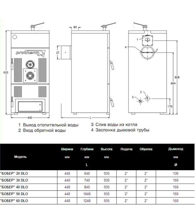 Твердотопливный котел Protherm Бобёр 30 DLO (0010018861)