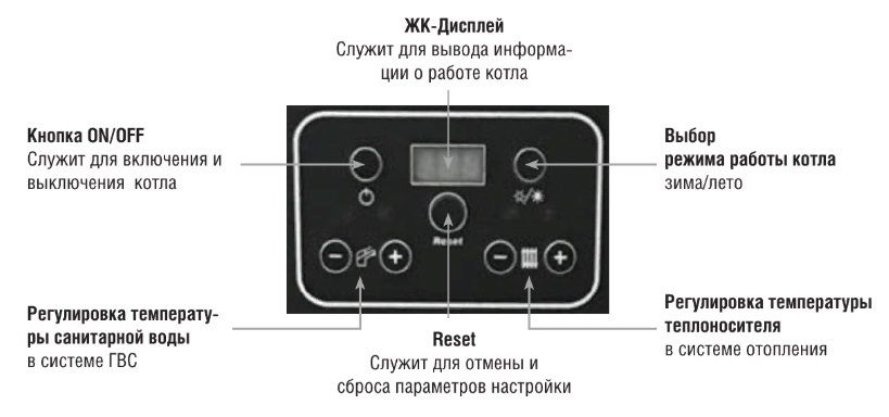 Напольный газовый котел Kentatsu Kobold S-04