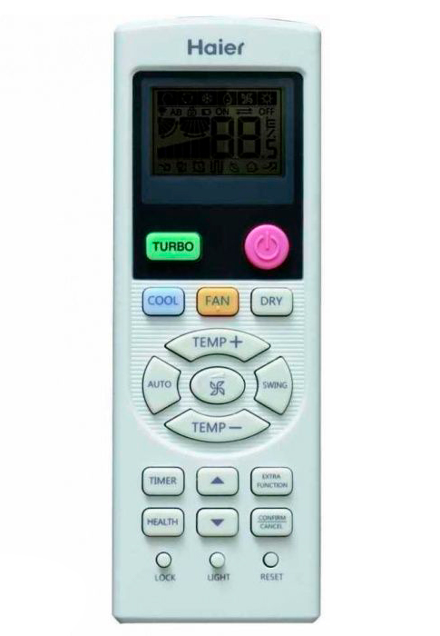 Кассетная сплит-система Haier AB60CS1ERA/1U60IS1EAB