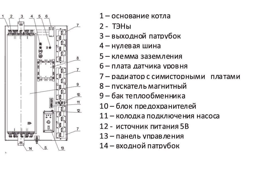 Электрический котел РЭКО 100П