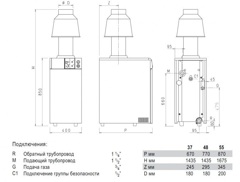 Напольный газовый котел Sime RX 37 E