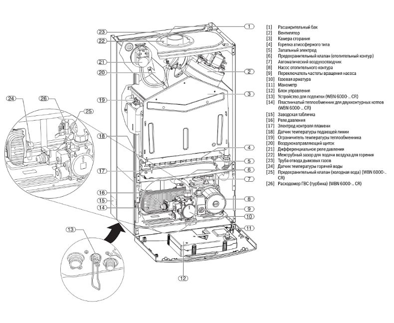 Настенный газовый котел Bosch WBN 6000-24 H