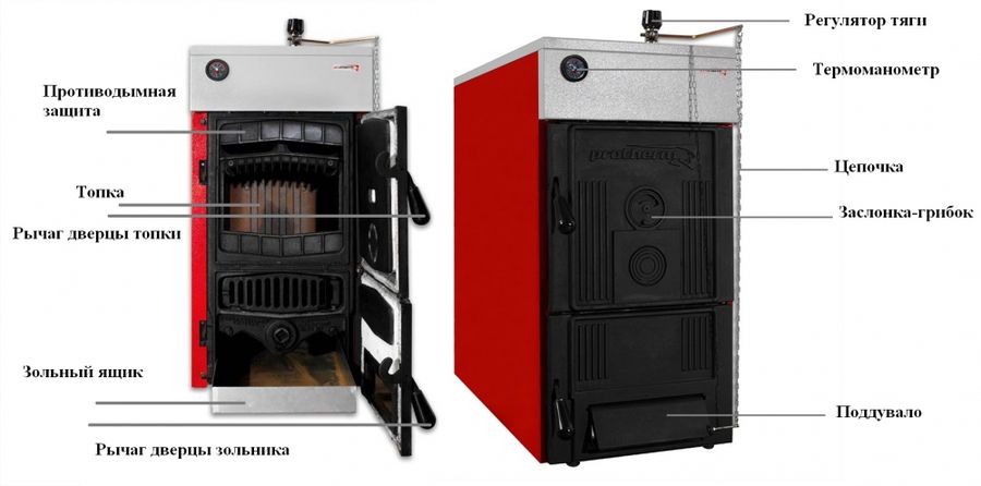Твердотопливный котел Protherm Бобёр 30 DLO (0010018861)
