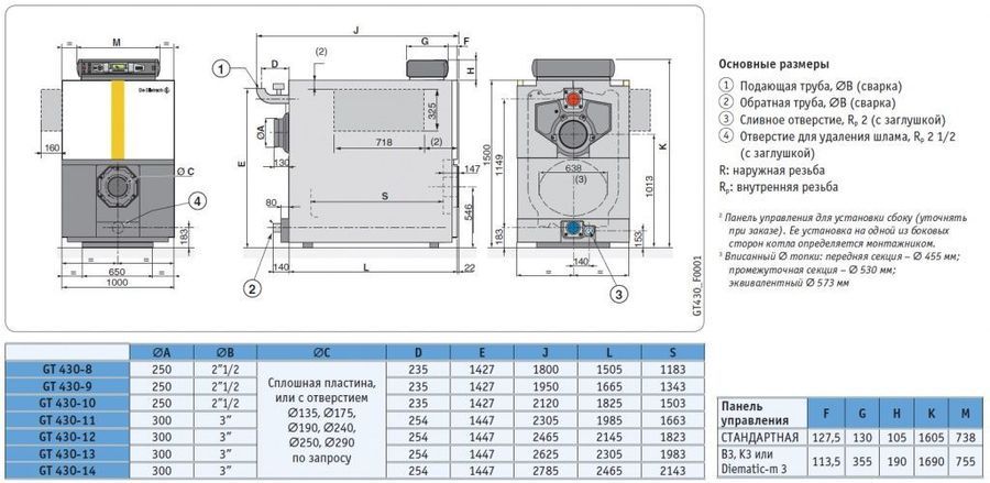 Комбинированный котел свыше 200 кВт De Dietrich GT 430-12 S3 (теплообменник в собранном виде)