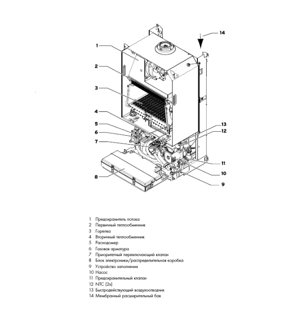 Настенный газовый котел Vaillant VUW 362/5-5 turboTEC plus