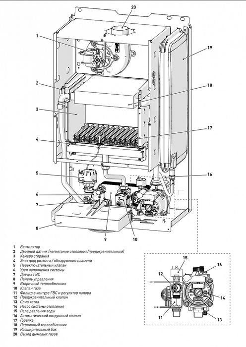 Настенный газовый котел Sime BRAVA SLIM 40 BF