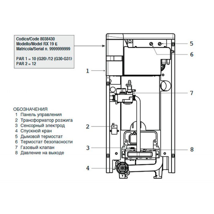 Напольный газовый котел Sime RX 19 E