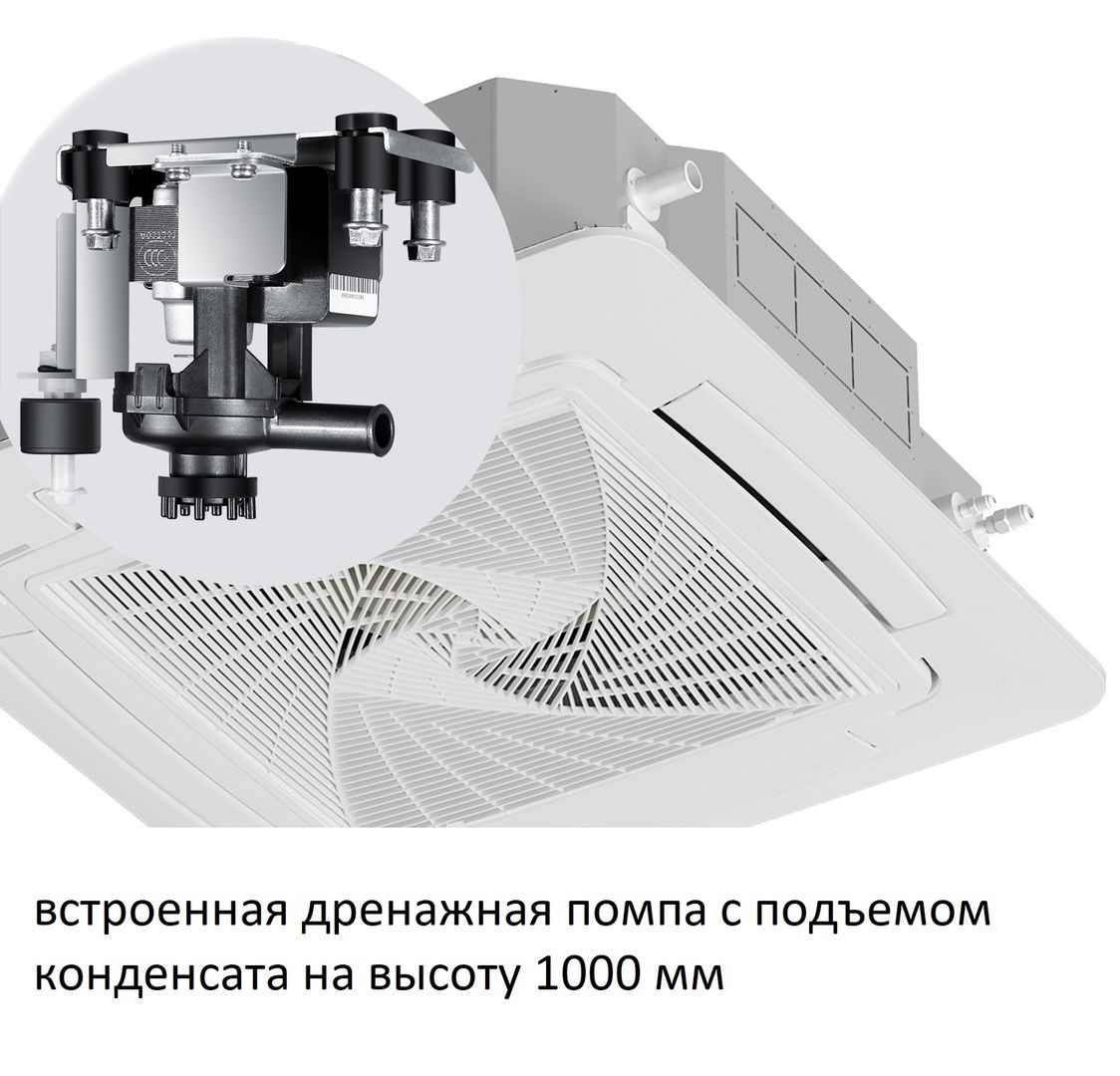 Кассетная сплит-система Haier AB71F2LR1FA/1U71F2LR1FA