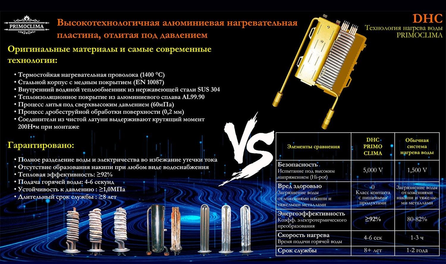 Электрический проточный водонагреватель Primoclima VITA 8.5 кВт, черный