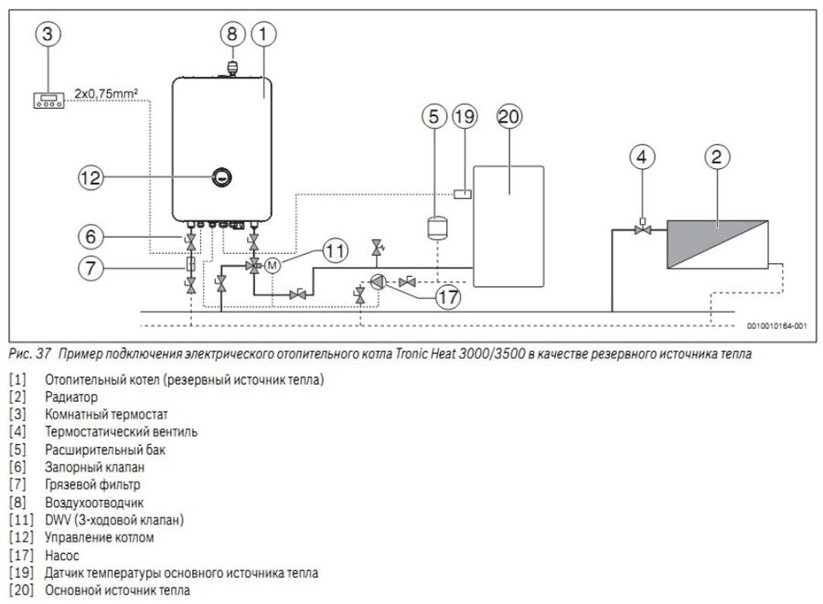 Электрический котел Bosch Tronic Heat 3000 24 RU