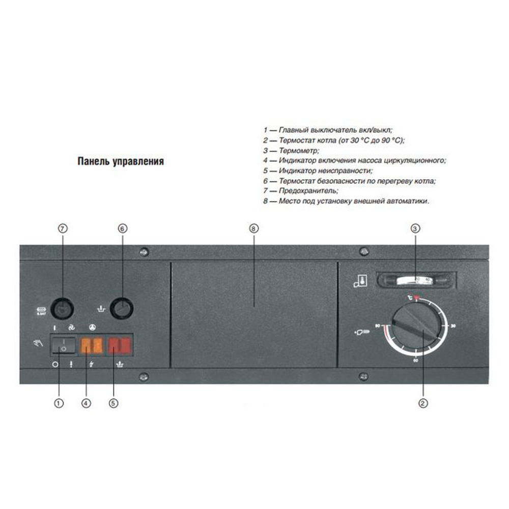 Комбинированный напольный котел Kentatsu Orion 07
