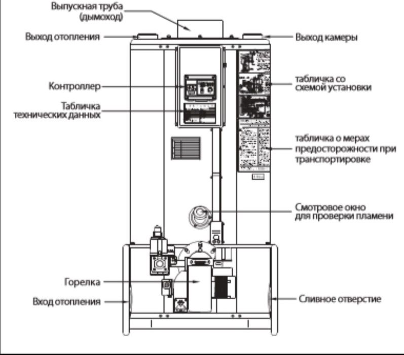 Напольный газовый котел 150 кВт Navien 1535GPD