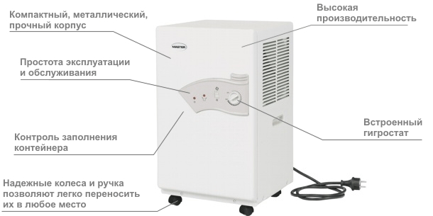 Осушитель воздуха Master DH 721