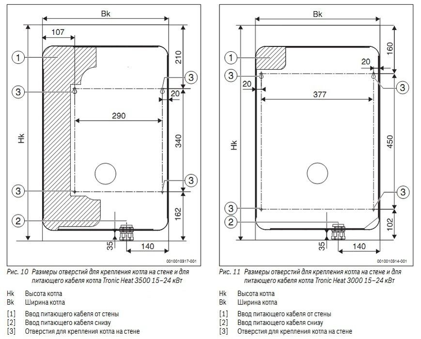Электрический котел Bosch Tronic Heat 3000 24 RU