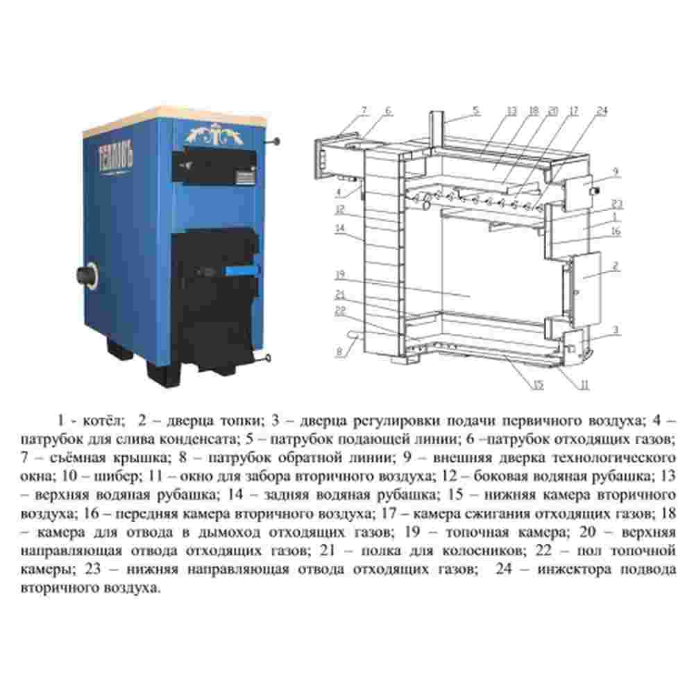 Твердотопливный котел Тепловъ Т-80