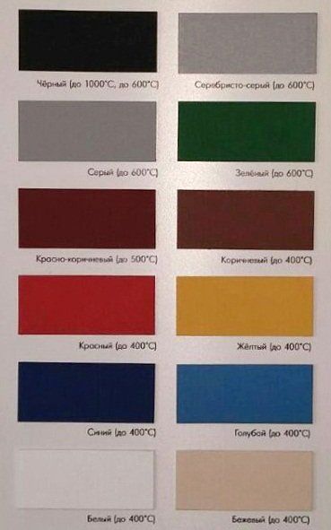 Биокамин напольный Zefire Quarter 900 белый